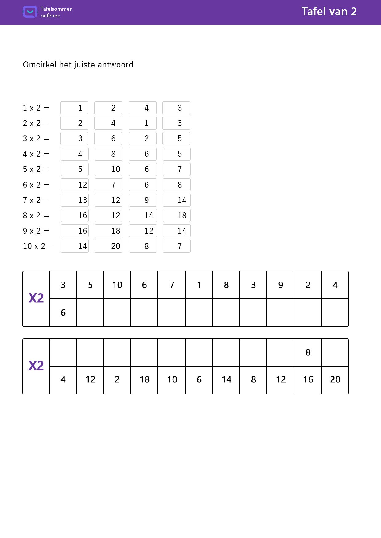Tafel van 2 Omcirkel het juiste antwoord